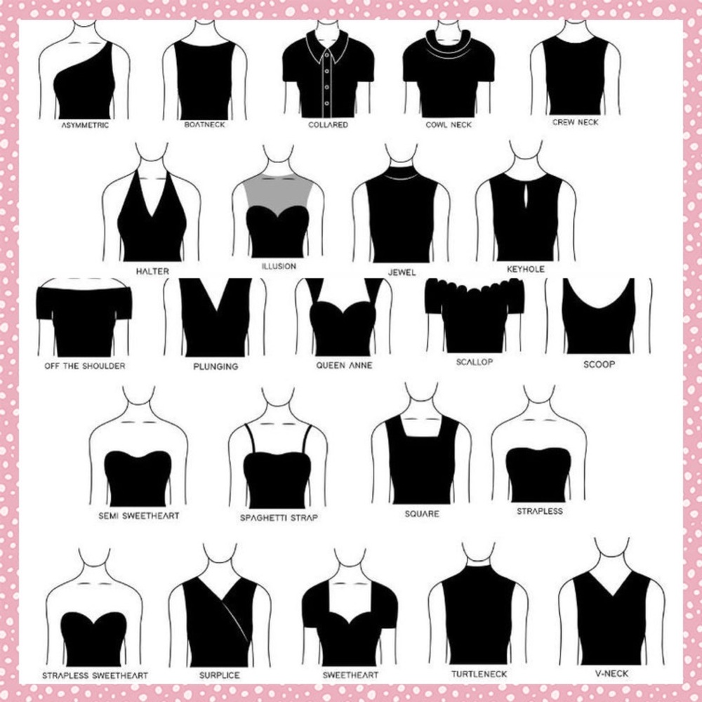 NECKLINES 101